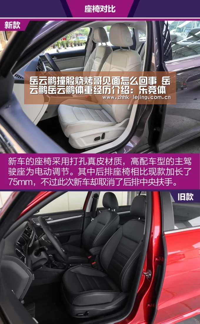 岳云鹏撞脸烧烤哥见面怎么回事 岳云鹏岳云鹏体重经历介绍:乐竞体育(图1) 岳云鹏撞脸烧烤哥见面怎么回事 岳云鹏岳云鹏体重经历介绍:乐竞体育(图1)